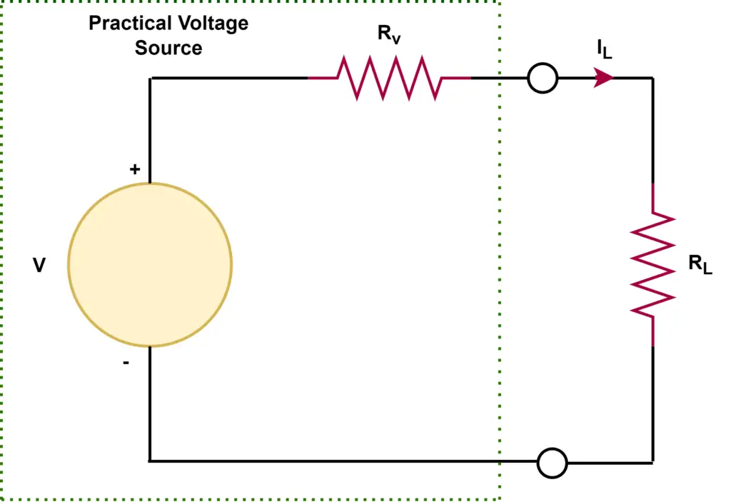 practical voltage source