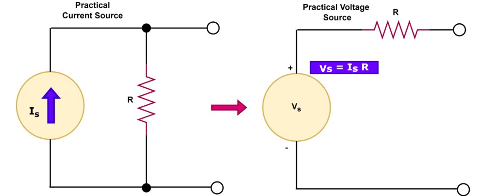 Conversion of Current Source into Voltage Source