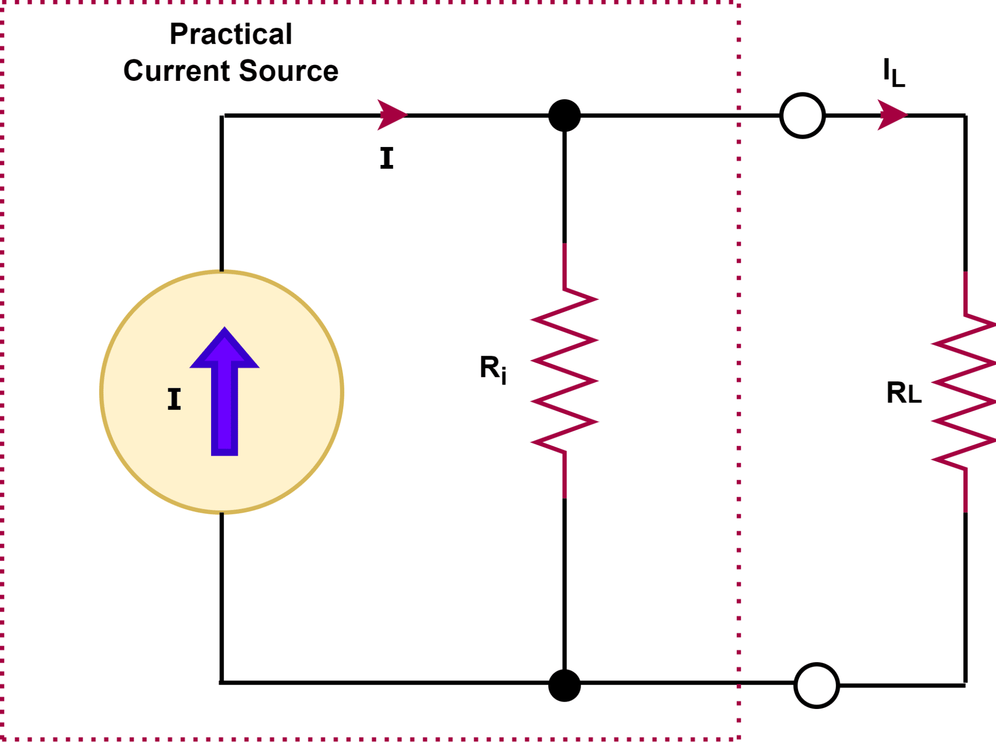 Source Conversion Chart Locations Source Transformation: Definition, Techniques, Examples