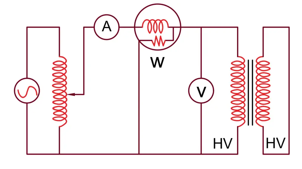 setup for percentage impedance calculation of transformer