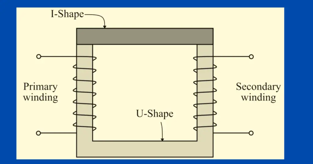 What is Transformer Core? Construction, Working & Losses