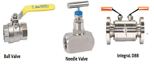Types of Isolation valves