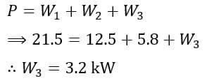 Numerical example on three wattmeter power measurement