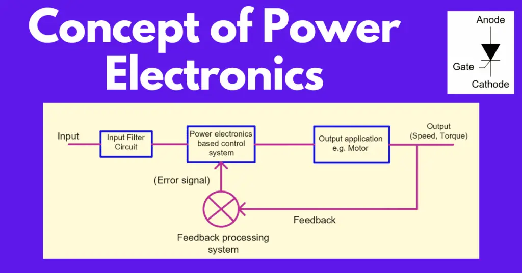Power Electronics: Concept, Block Diagram & Applications