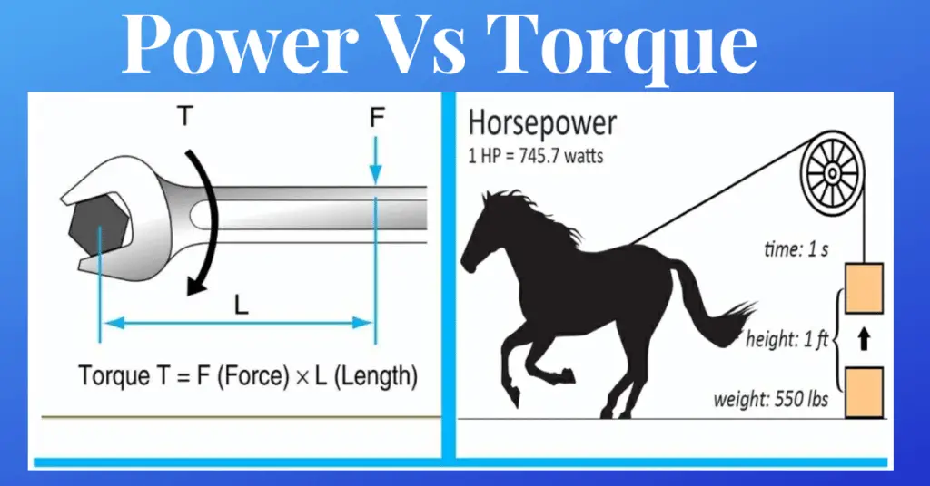 power vs torque- key differences explained