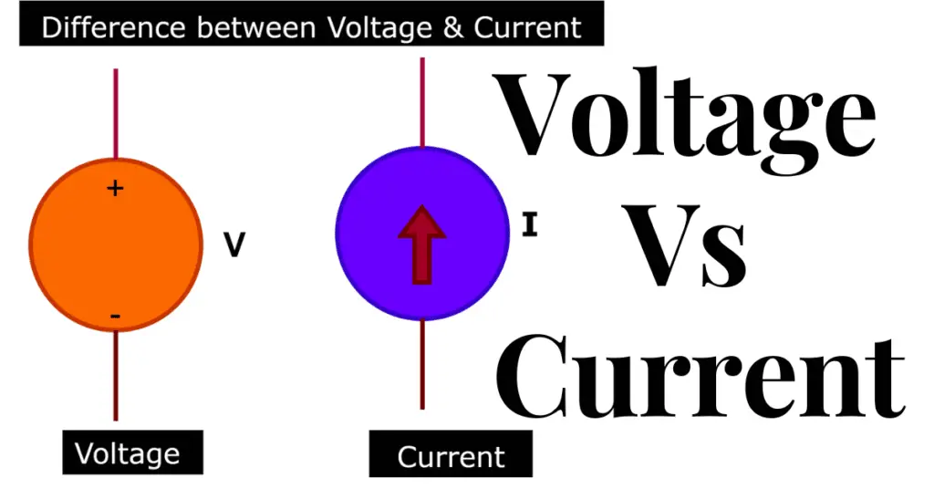 voltage vs current explained