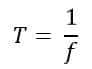 time period of alternating current