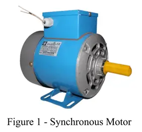 Synchronous motor