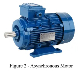 Asynchronous motor