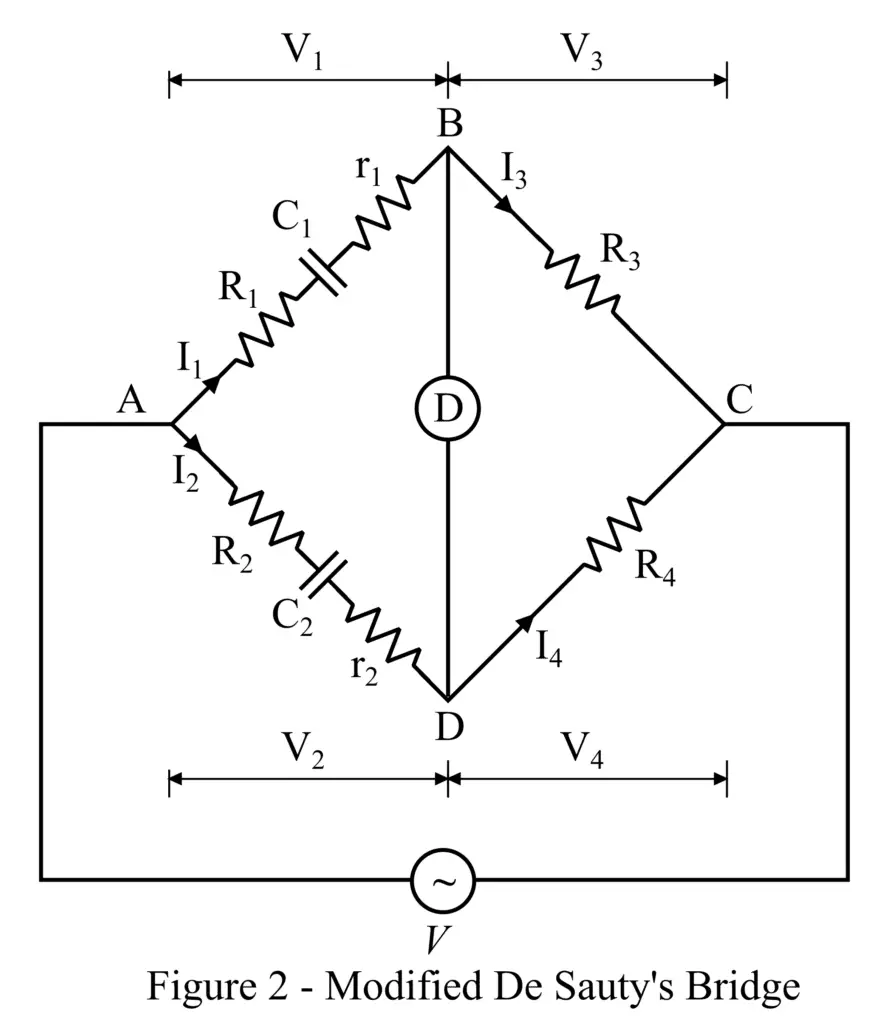 Modified DeSauty’s Bridge circuit diagram