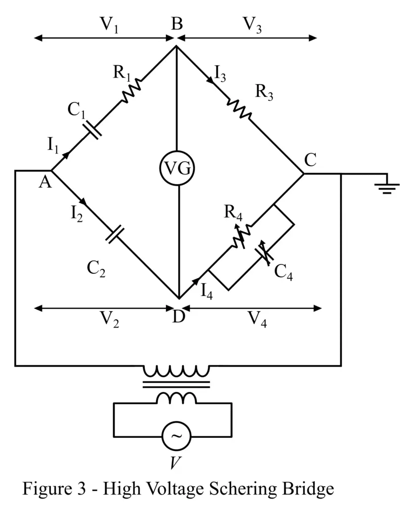 high Voltage Schering Bridge circuit diagram