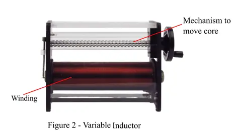 core movement mechanism in variable inductor