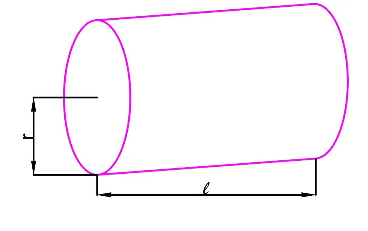 Factors Affecting Inductance