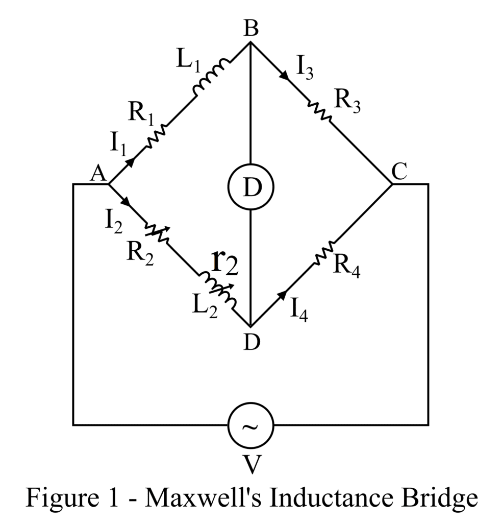 circuit diagram of Maxwell’s Inductance Bridge
