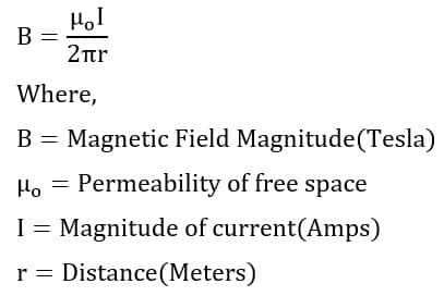formula of magnetic field