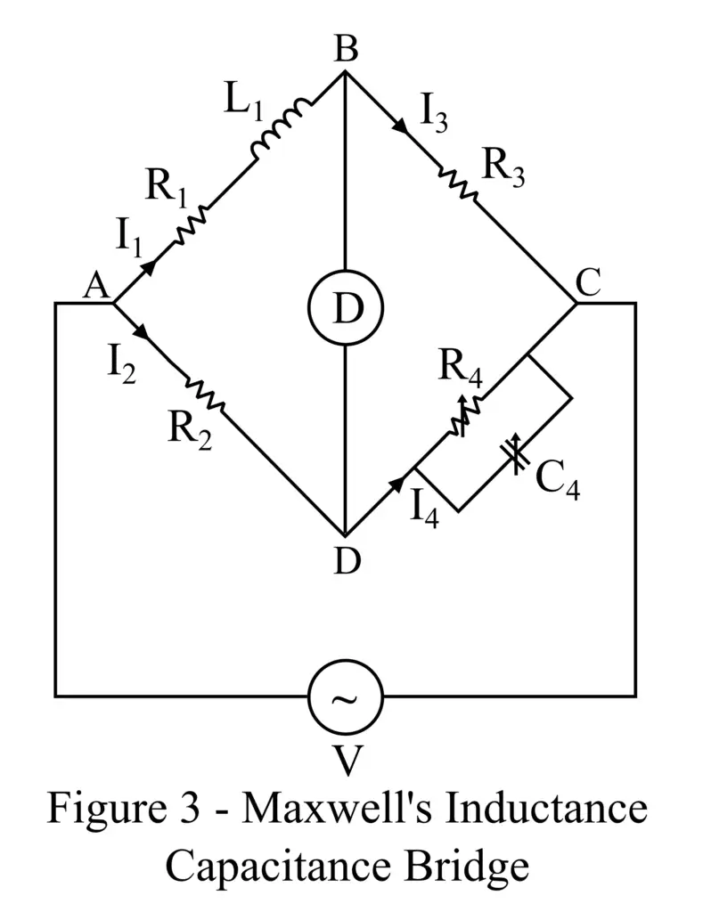 circuit diagram of Maxwell’s Inductance capacitance Bridge