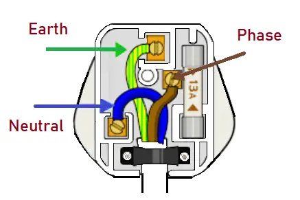 what is neutral wire?