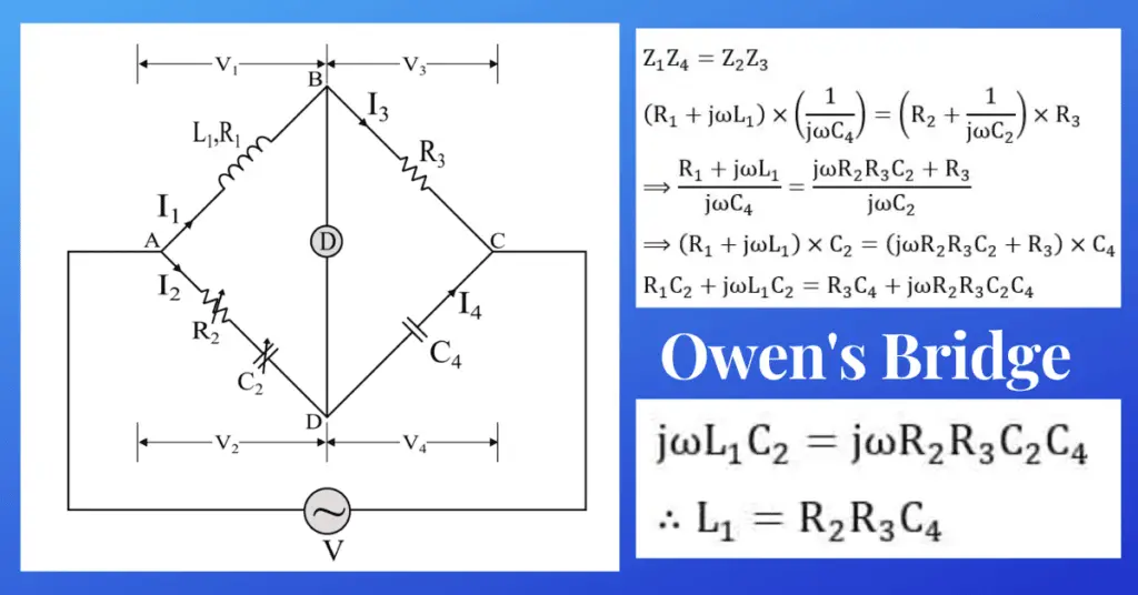 Owen's Bridge-Circuit Construction, Equation, Phasor Diagram & Advantages
