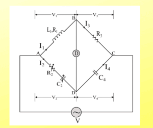 Owen's Bridge - Circuit Construction, Equation, Phasor Diagram & Advantages