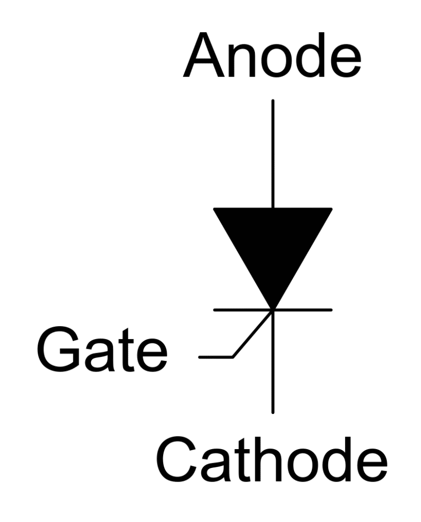 SCR symbol