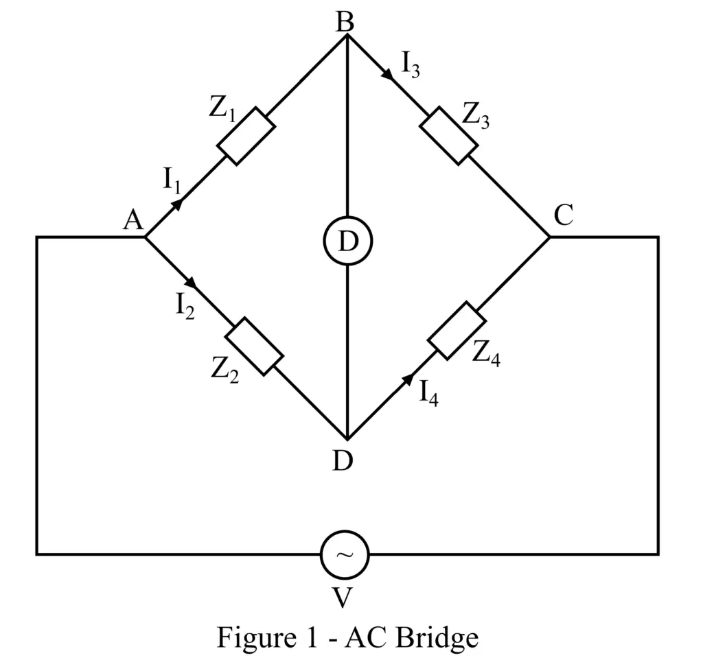 what is ac bridge