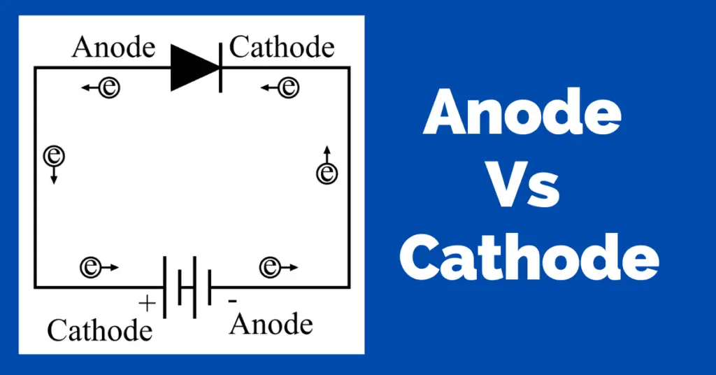 anode vs cathode explained