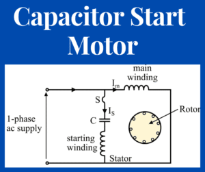 Capacitor Start Induction Motor