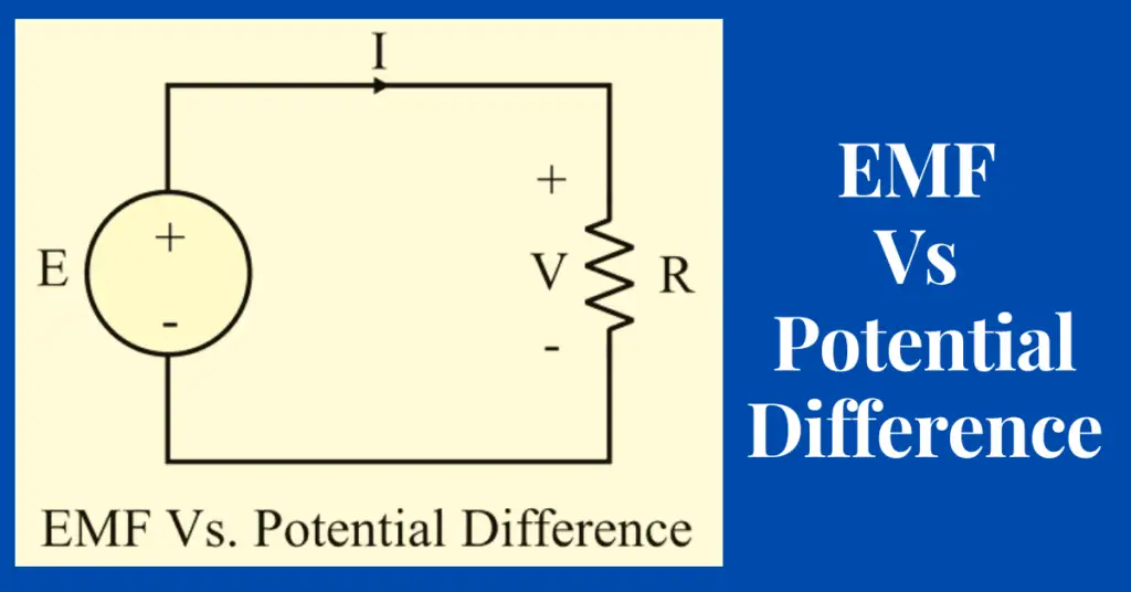 Difference between Electromotive Force and Potential Difference-simply explained