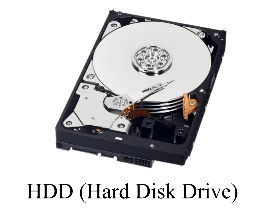 HDD