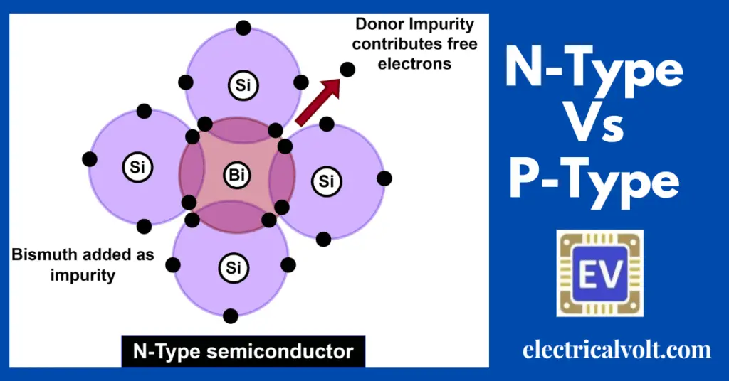 N_type Vs P-Type semiconductor- key differences explained