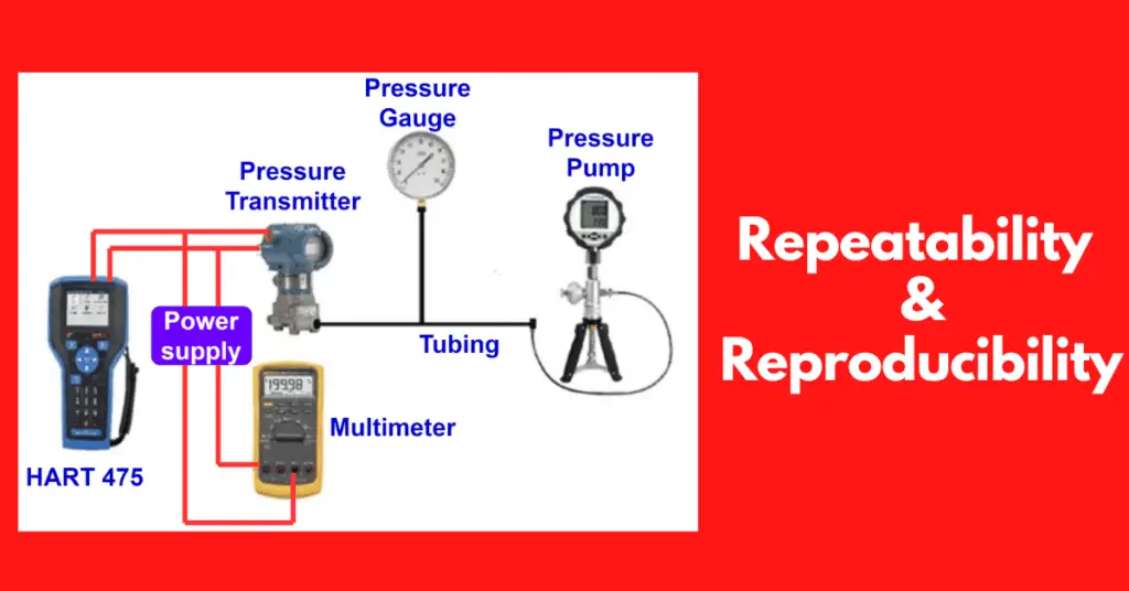 repeatibility vs reproducibilty- key differences explained