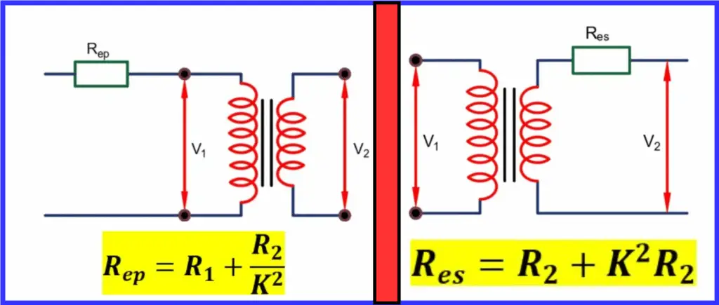 Transformer Winding Resistance- Formula & its derivation explained