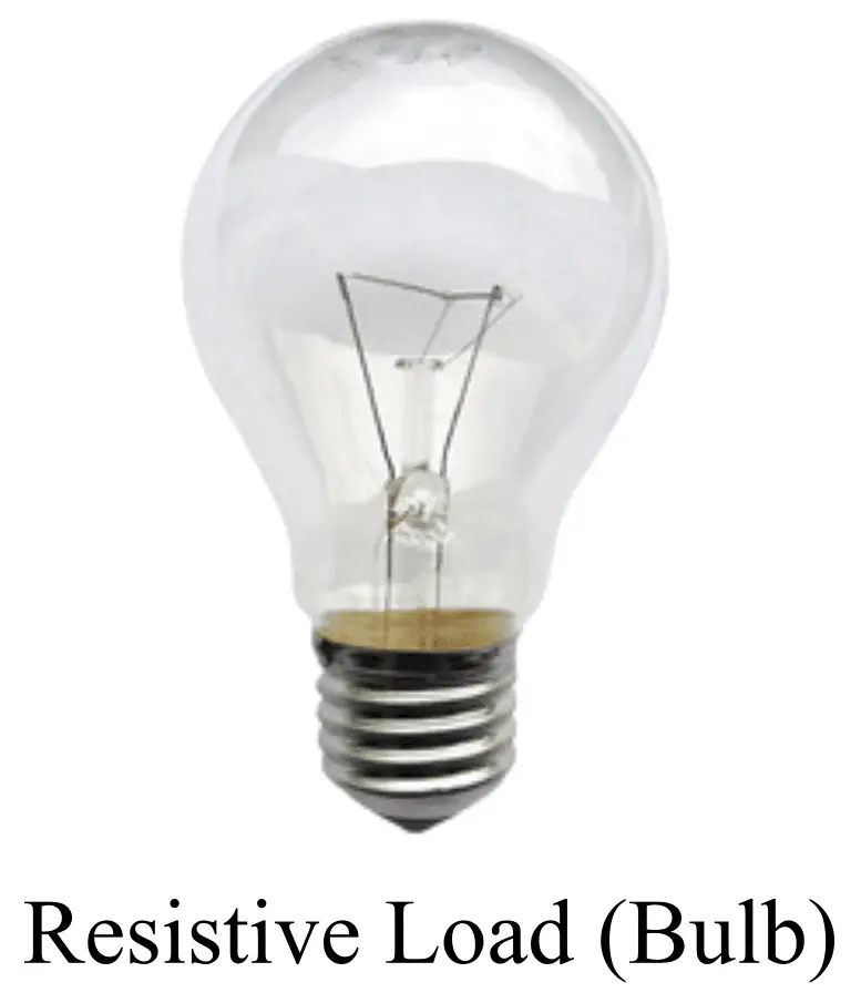 Resistive Load