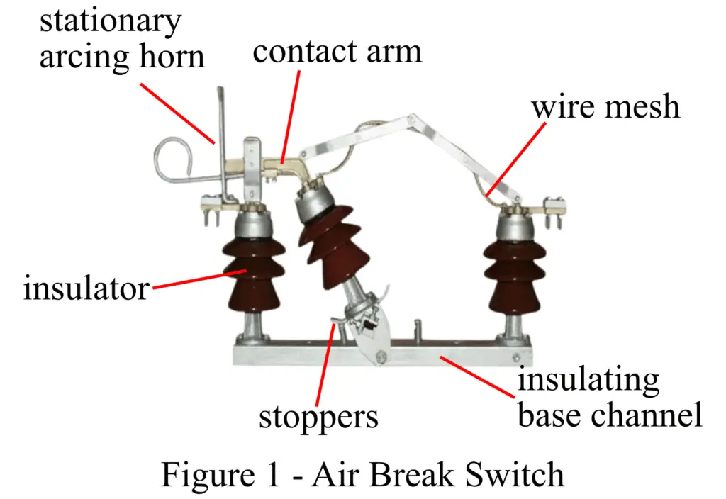 construction of air break switch