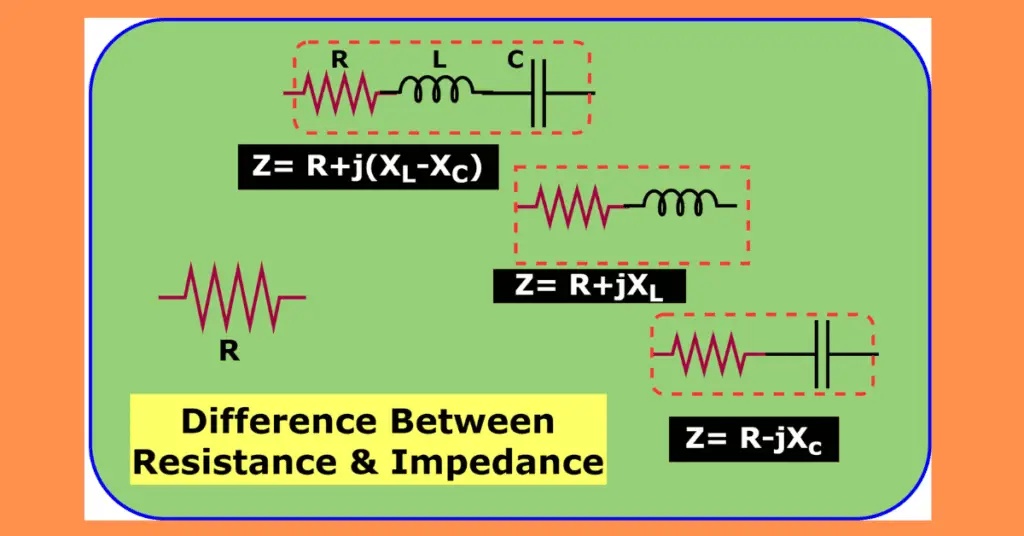 Difference between Resistance and Impedance- resistance vs impedance