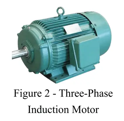 Three phase induction motor