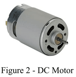 dc motor