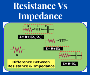 difference between resistance and impedance