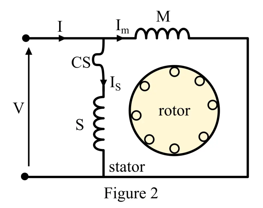 Split Phase Induction Motor Electrical Circuit