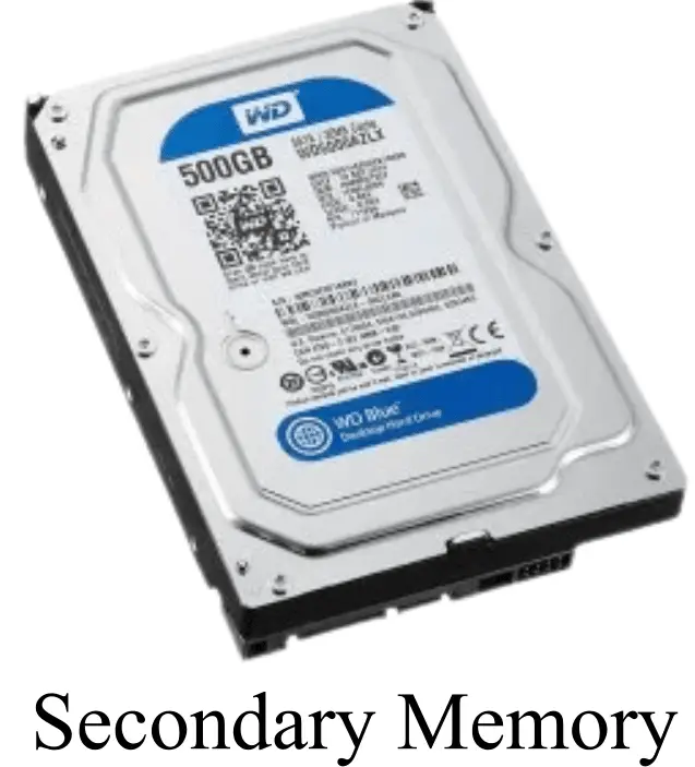 secondary memory