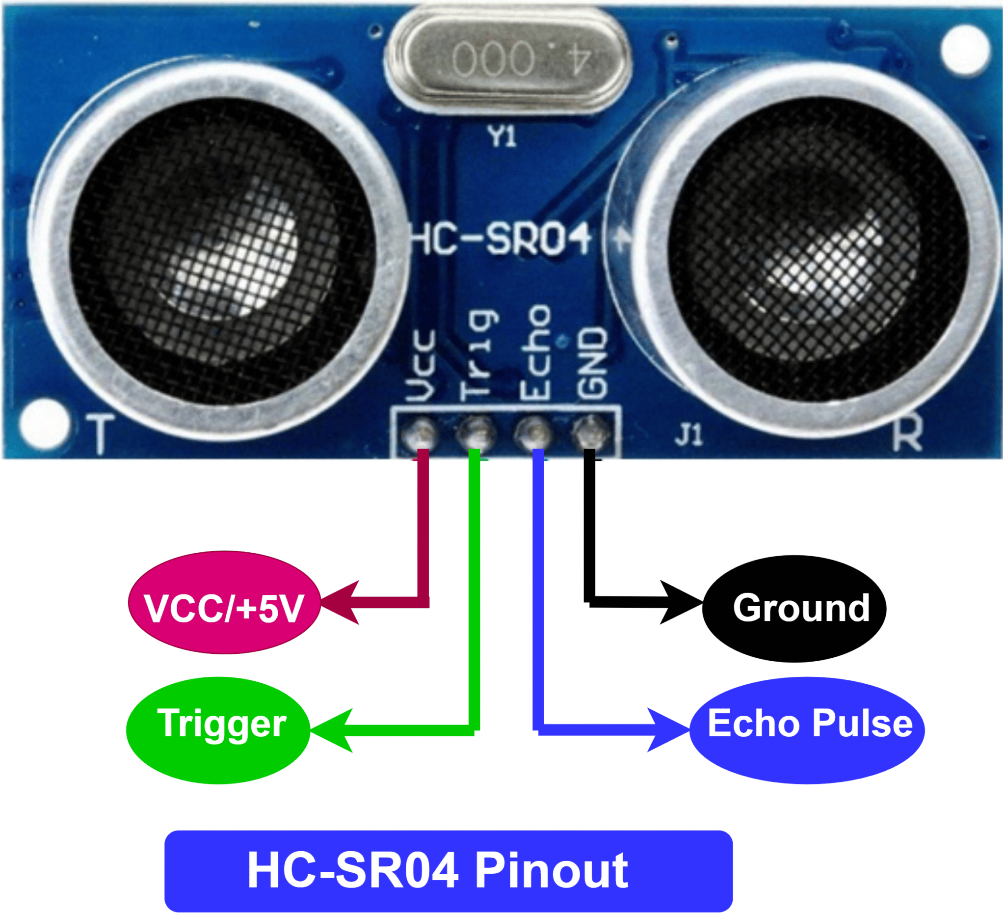 HC SR04-Ultrasonic Distance Sensor - HC-SR04
