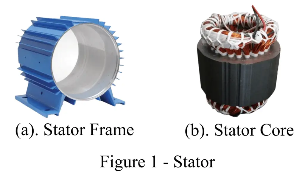 stator 