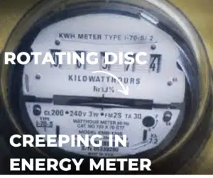 What is Creeping in Energy Meter?- Definition & Prevention