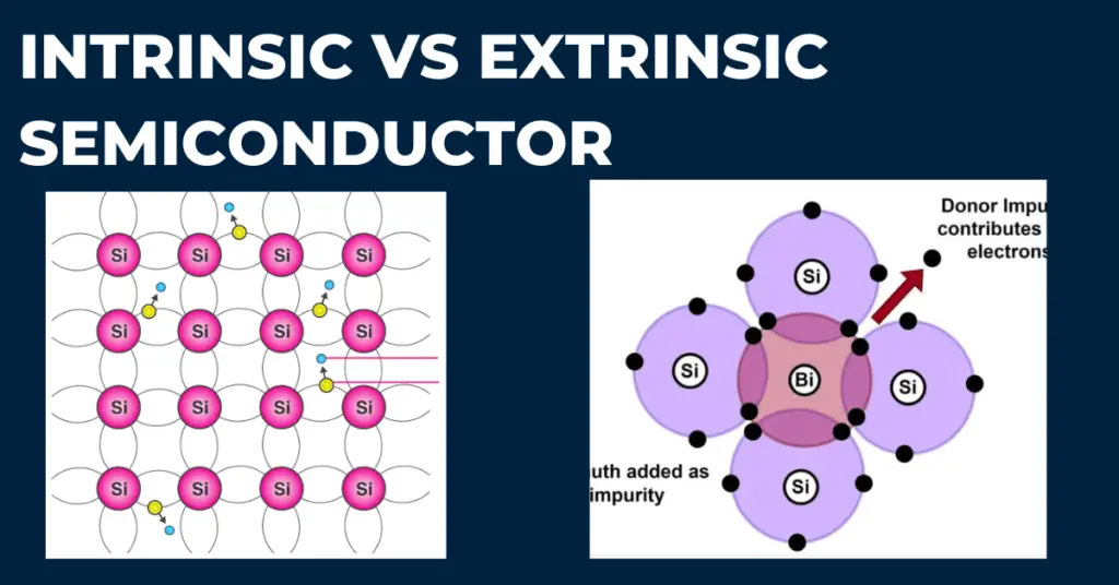 intrinsic vs extrinsic semiconductor- key differences explained