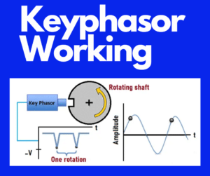 What is a Keyphasor? How Does KeyPhasor Works?