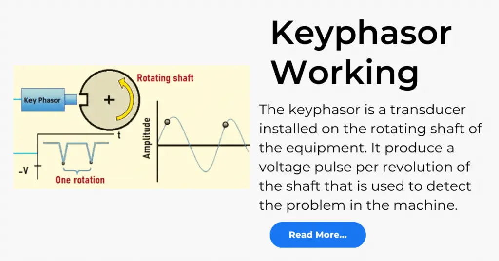 What is a Keyphasor? How Does KeyPhasor Works?
