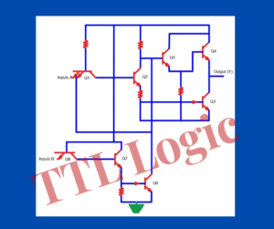 What is Transistor Transistor Logic (TTL Logic) & Its Working
