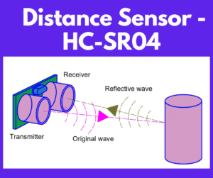 Ultrasonic Distance Sensor - HC-SR04