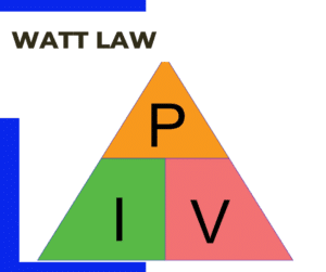 Watts Law: What is it? Formula, Examples & Watt’s Law Triangle