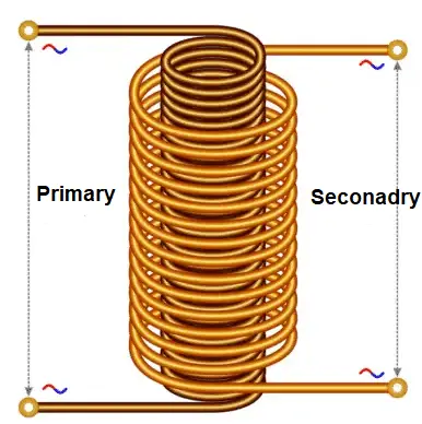 Air Core transformer